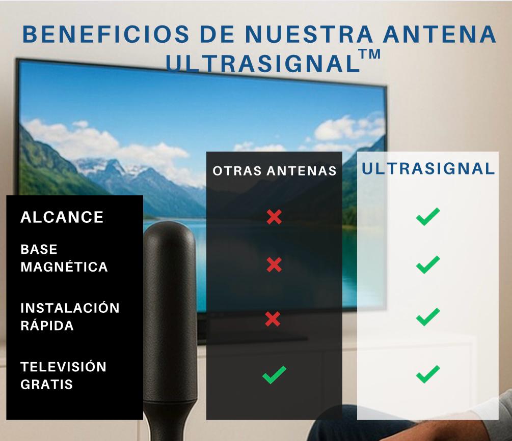 UltraSignal™ - Antena TV Digital HD